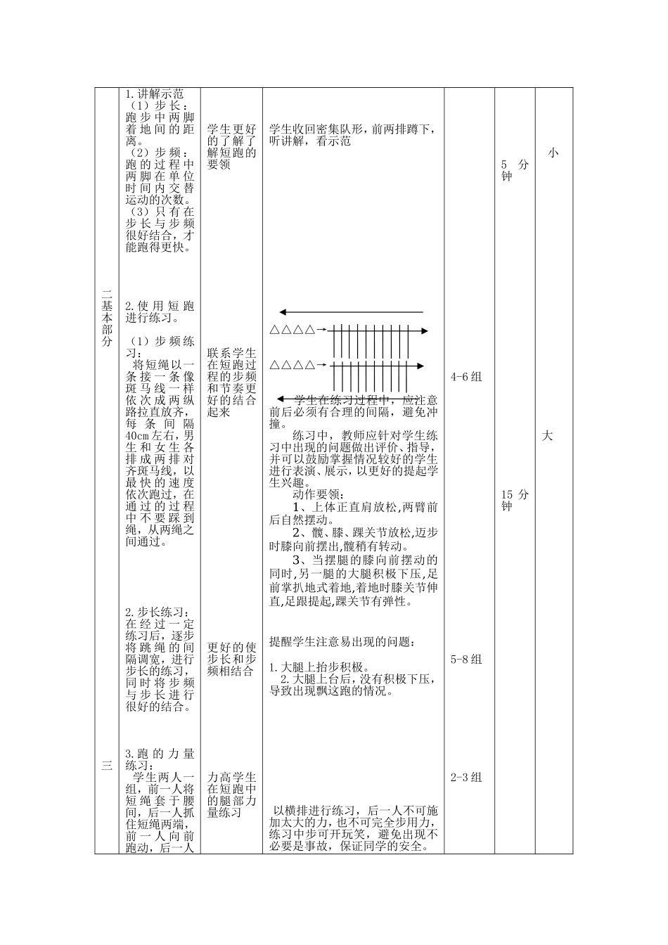 体育短跑教案_第2页