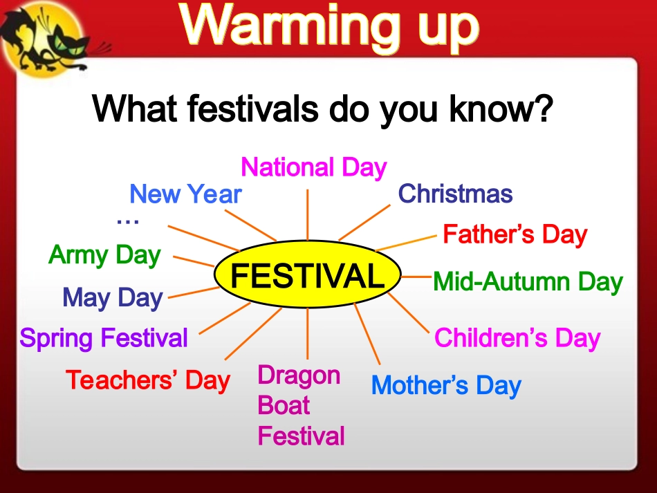 必修三Unit1Reading课件_第2页