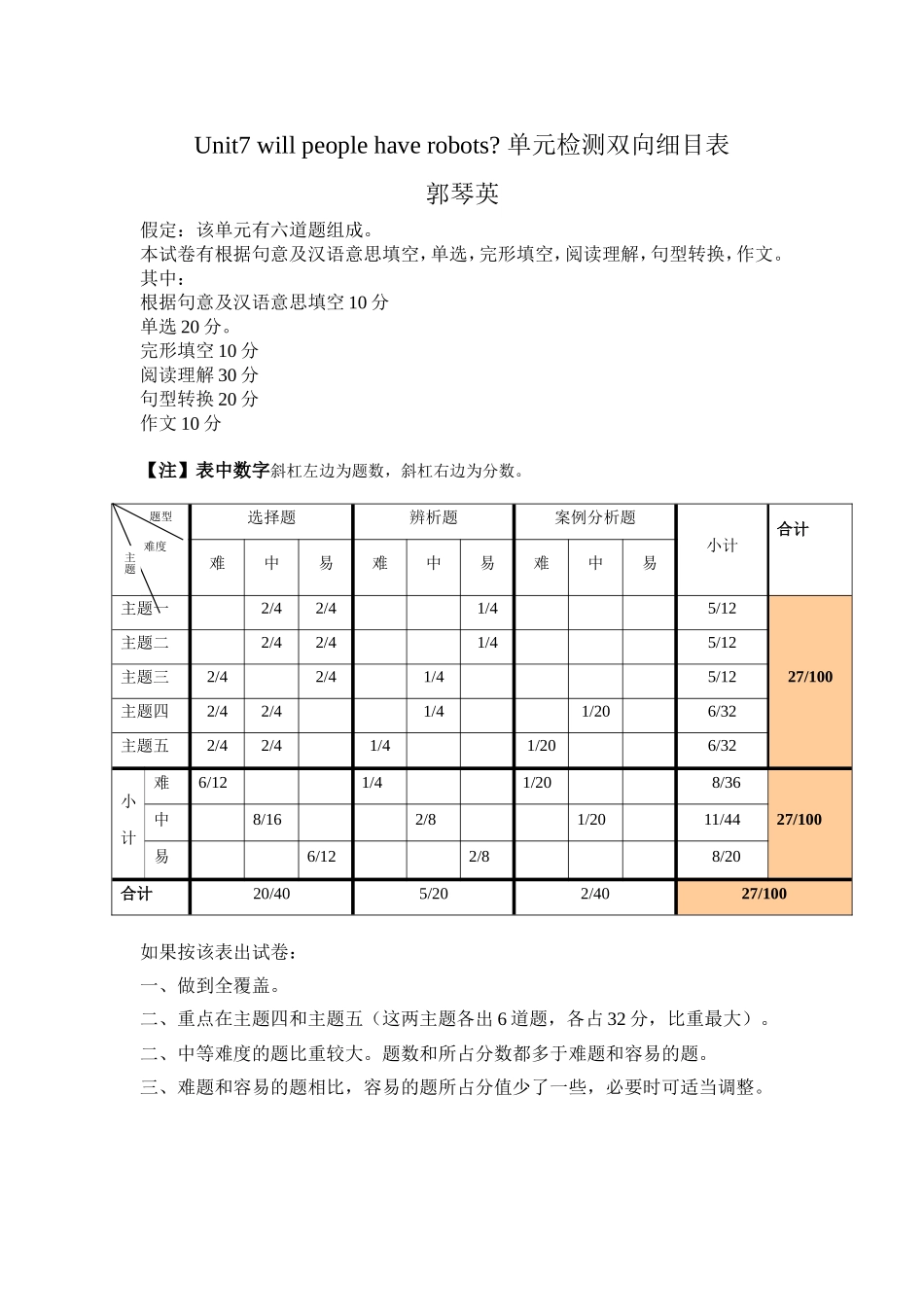 人教八年级unit7单元测验双向细目表_第1页