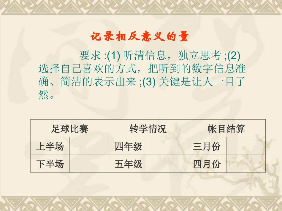 《负数的初步认识》课件_第3页