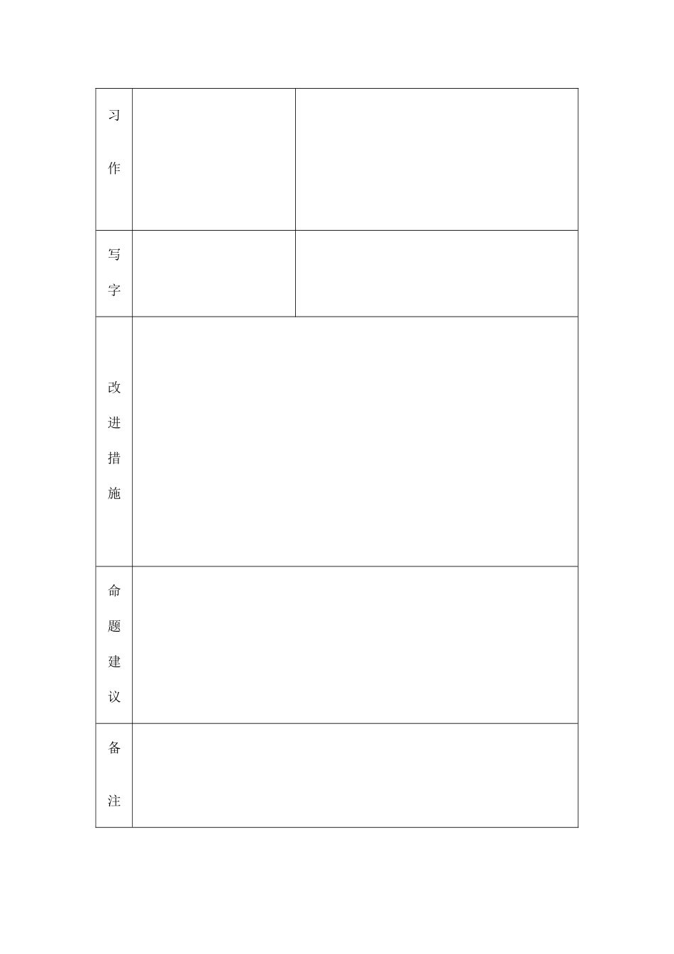 小学语文学科质量分析表_第2页
