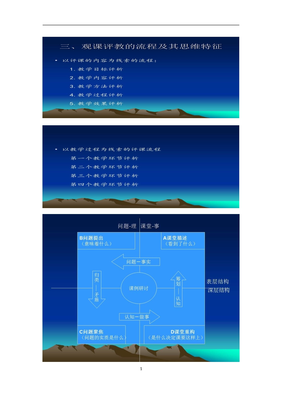 观课评教流程3(上海师范大学李海林教授)_第1页