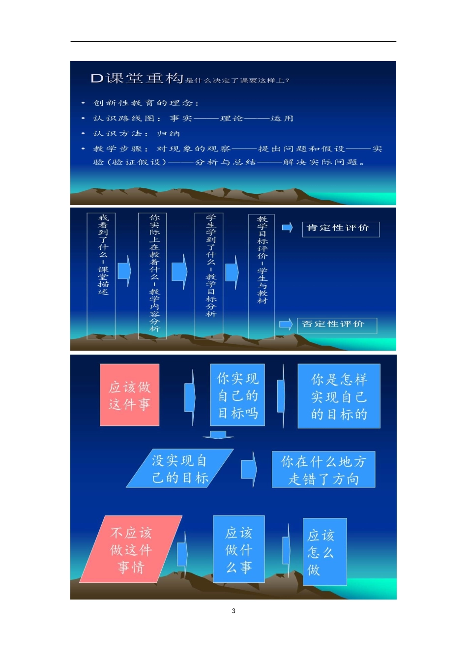 观课评教流程3(上海师范大学李海林教授)_第3页