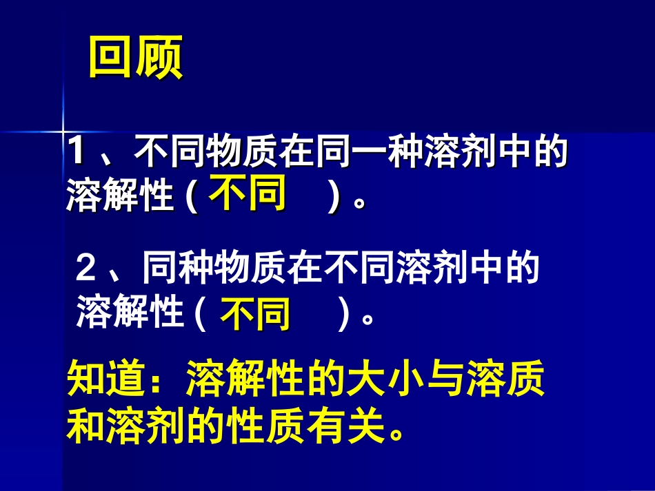化学九年级下册第九单元课题2教学课件1_第3页