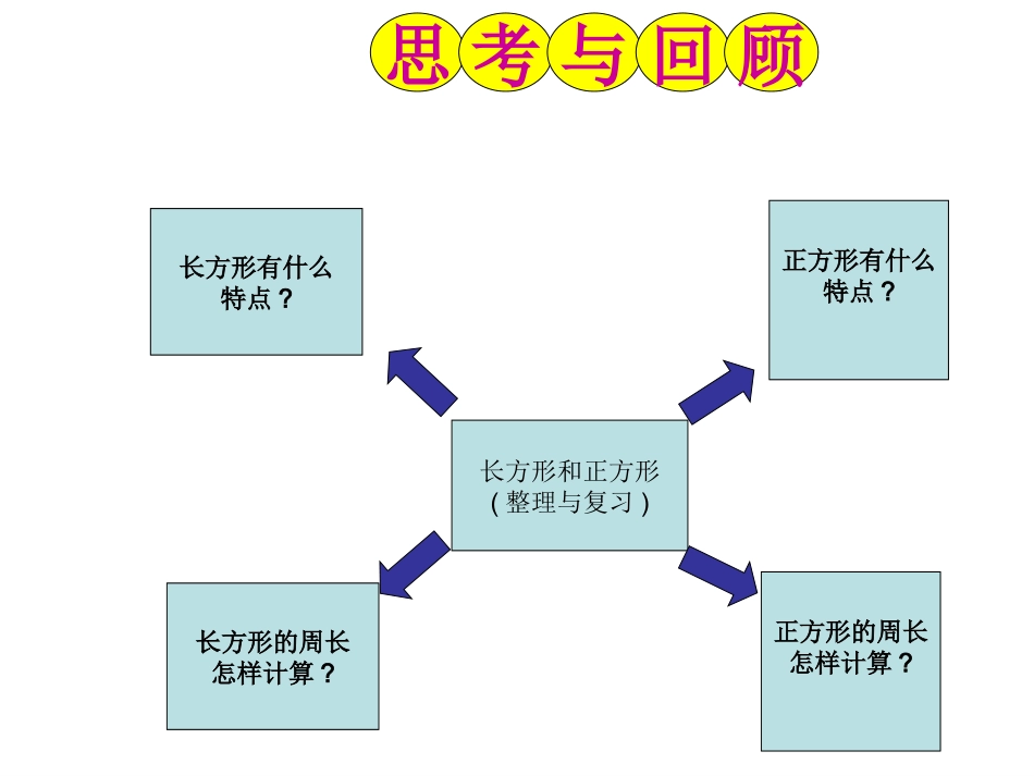 长方形和正方形（整理与复习）_第2页