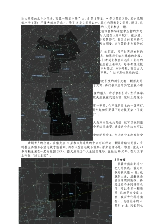 全天88星座简介
