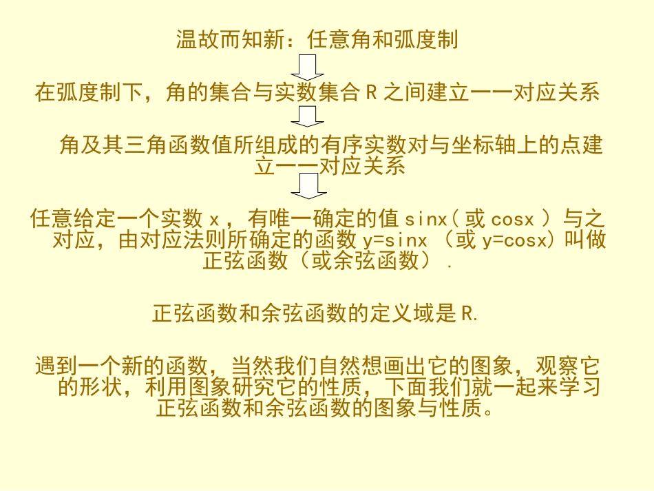 人教A版数学必修四141正弦、余弦函数的图象_第3页