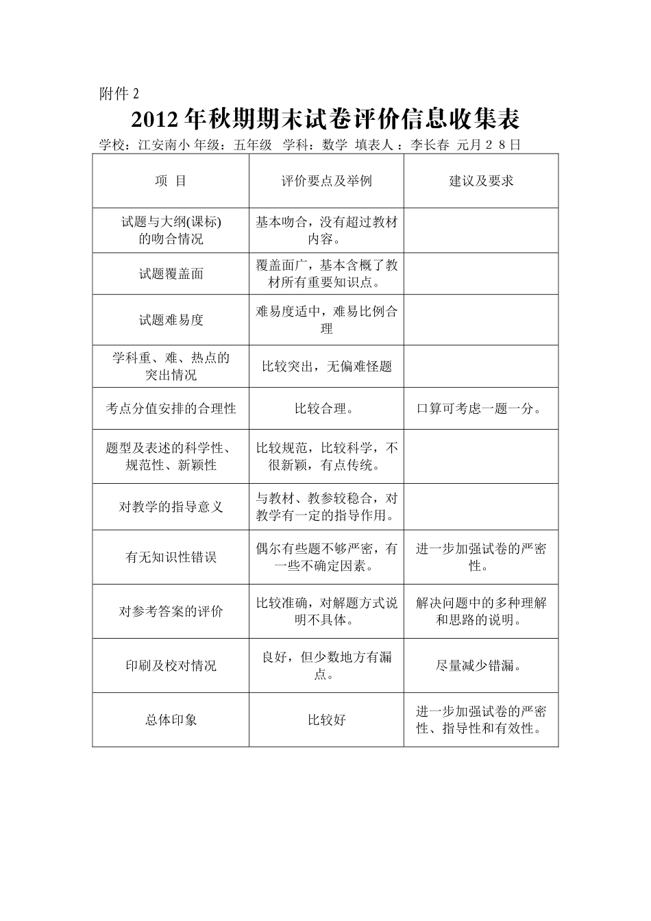 五年级数学试卷评价表_第1页