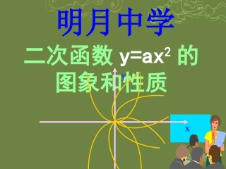 二次函数y=ax2的图象和性质课件_2
