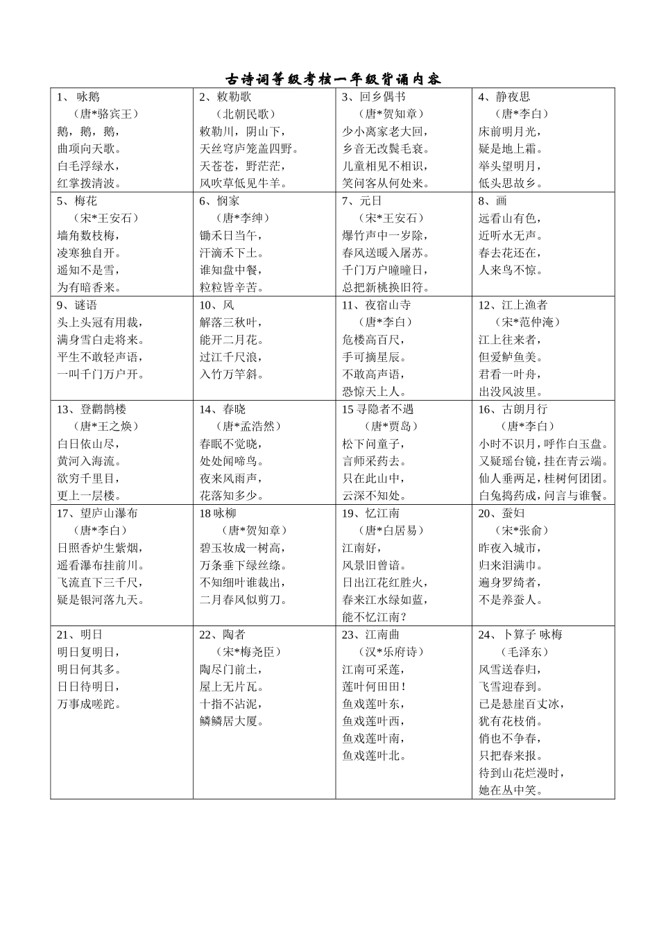 小学古诗背诵_第1页