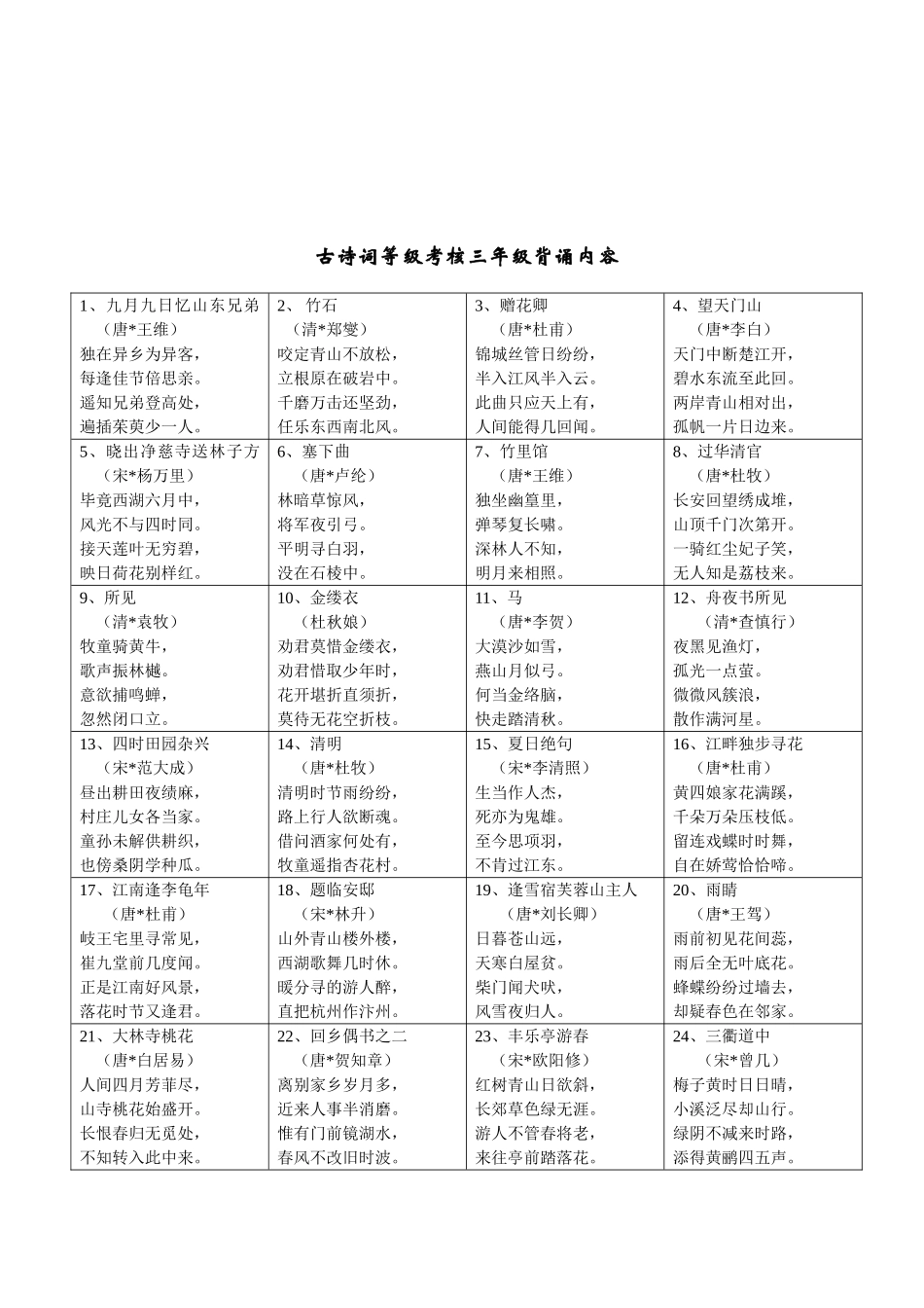 小学古诗背诵_第3页