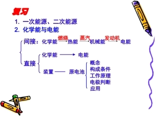 人教版高中化学必修二2-2化学能与电能