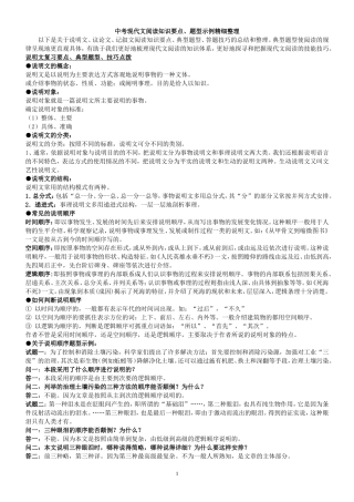 中考复习现代文阅读知识要点、题型示例精细整理