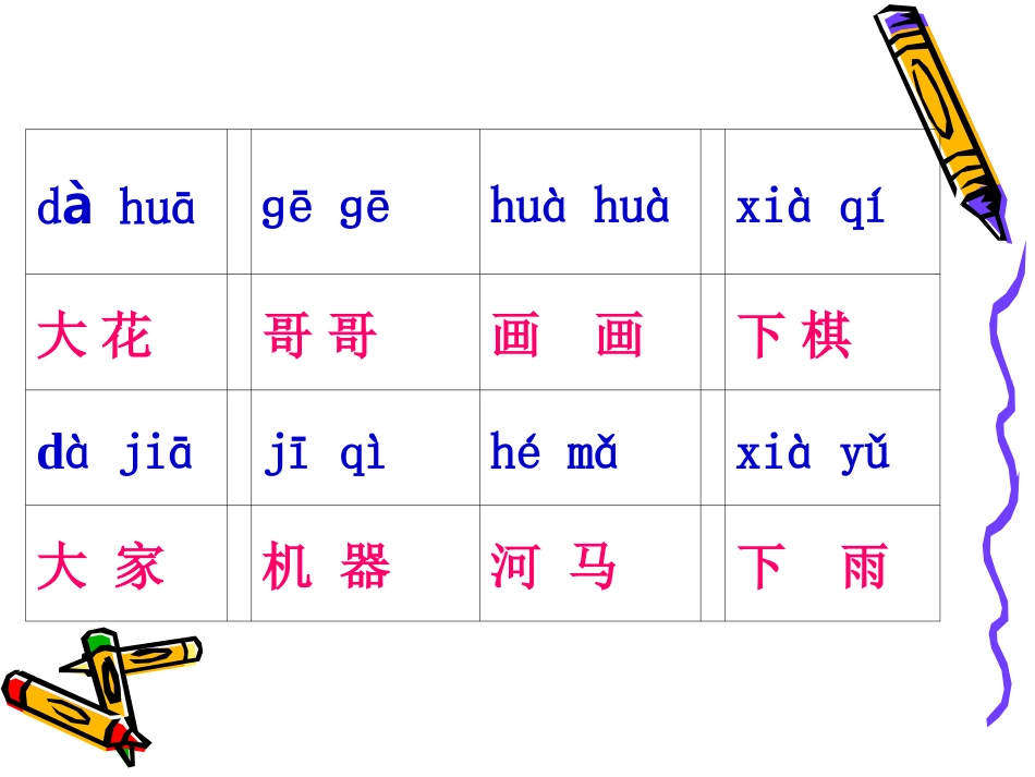 一上早读幻灯片_第2页
