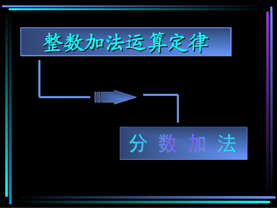 新课标人教版数学五年级下册《分数加减法》课件_第1页
