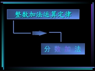 新课标人教版数学五年级下册《分数加减法》课件