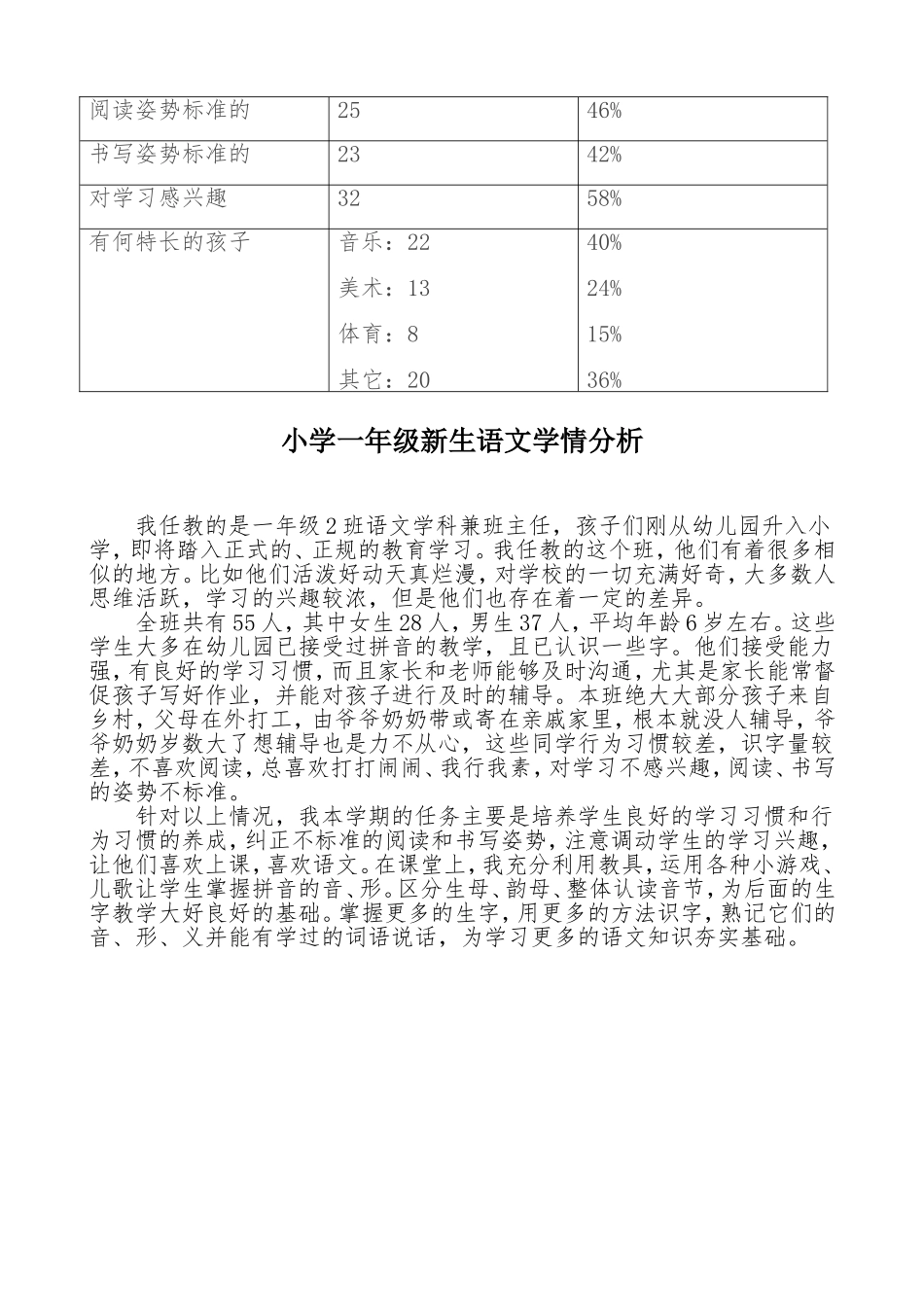 一年级新生语文学情调查表_第2页
