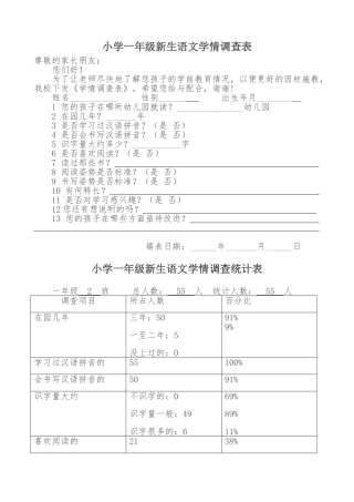 一年级新生语文学情调查表