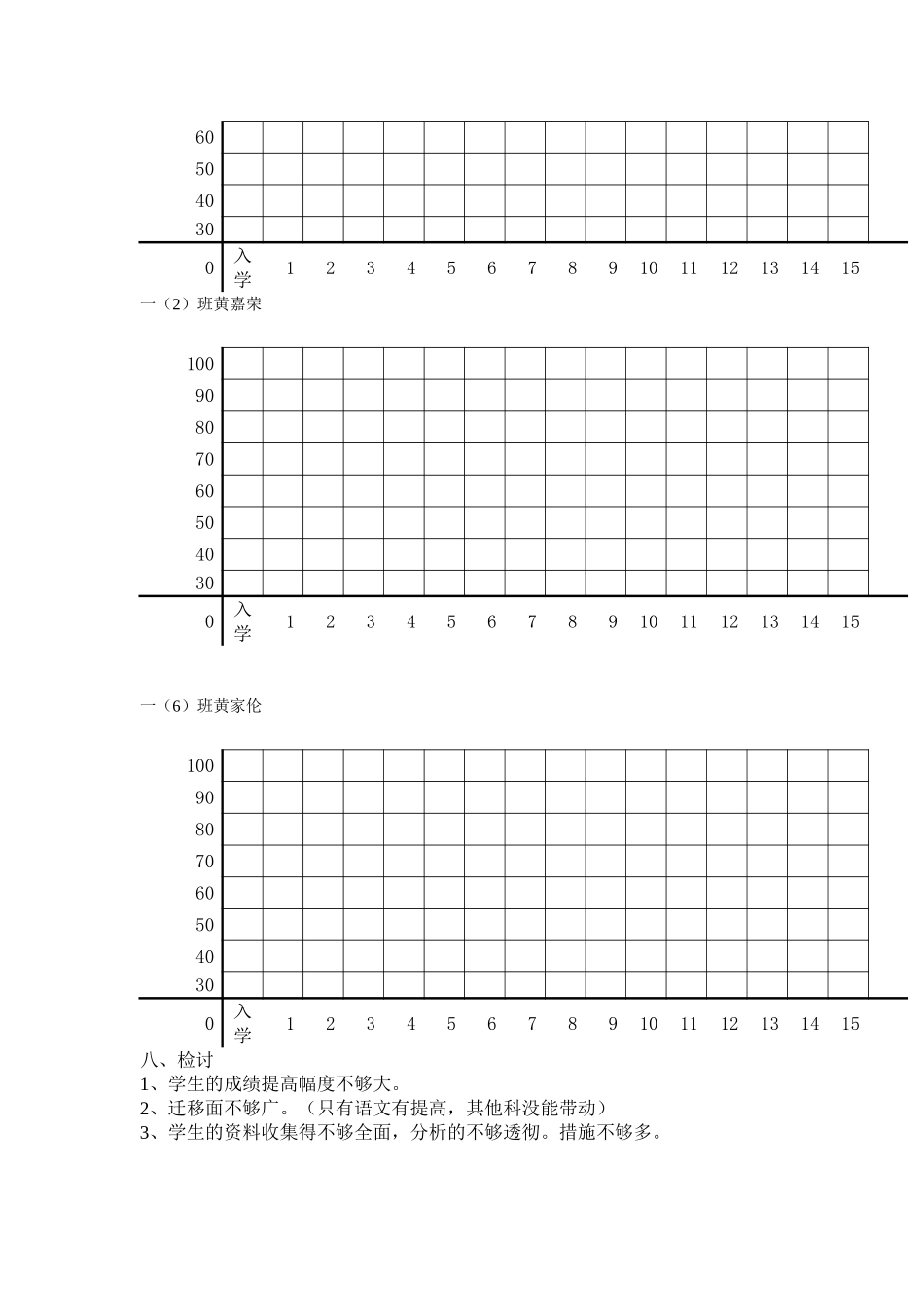 学生阅读跟踪_第3页