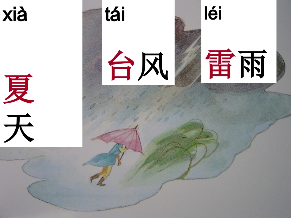 一年级下册识字5PPT课件_第2页