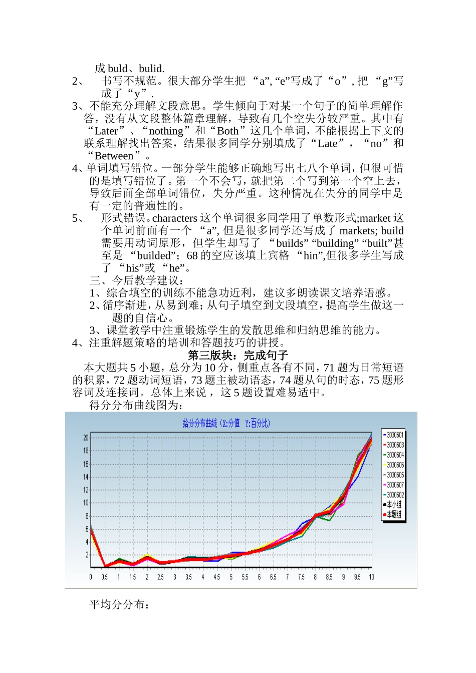 2014年中考英语块顺德评卷场情况分析_第3页