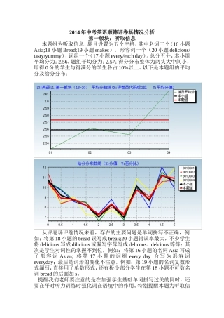 2014年中考英语块顺德评卷场情况分析