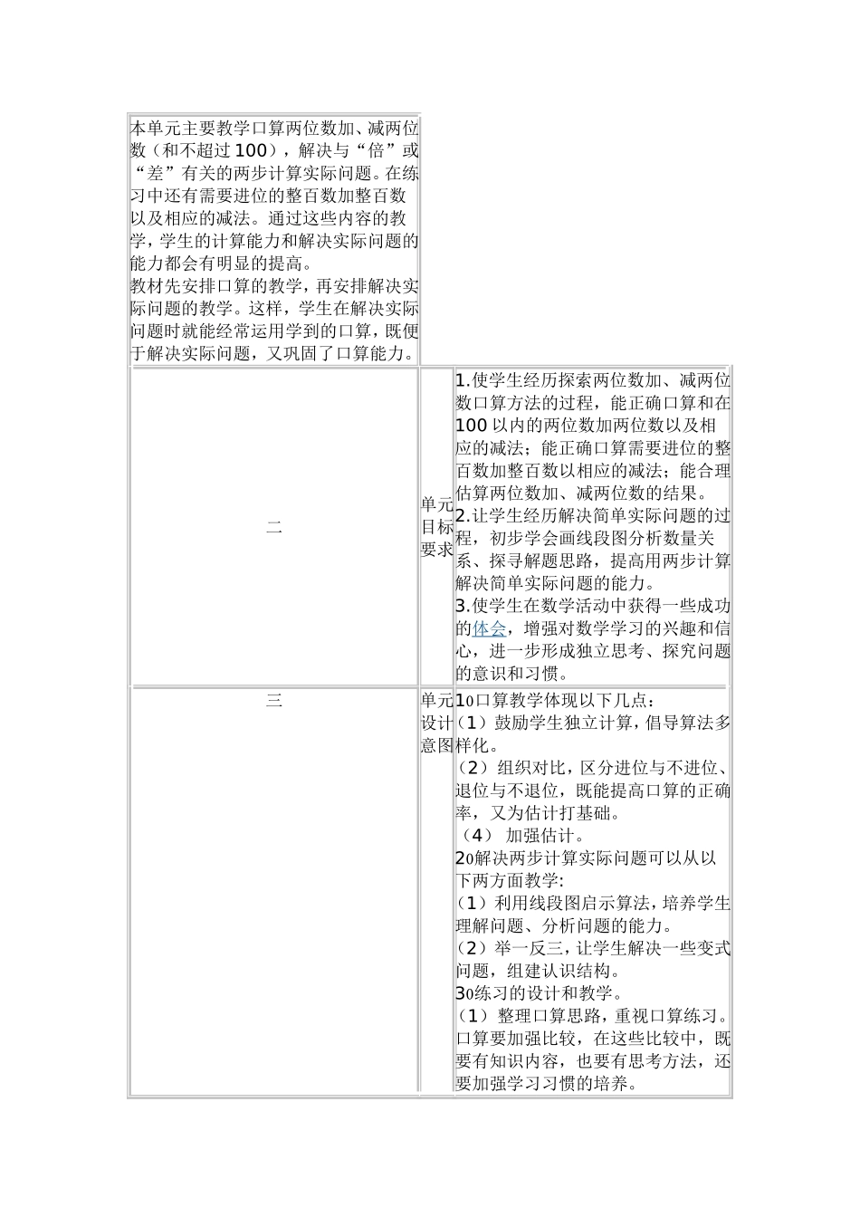 本单元主要教学口算两位数加_第1页
