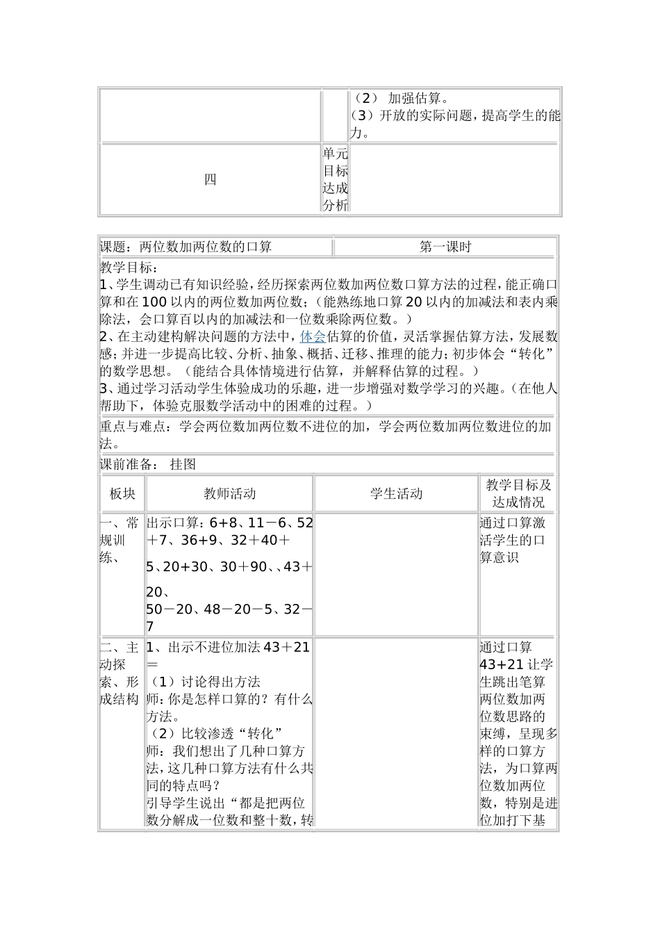 本单元主要教学口算两位数加_第2页