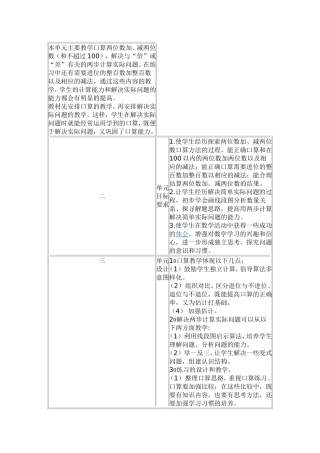 本单元主要教学口算两位数加