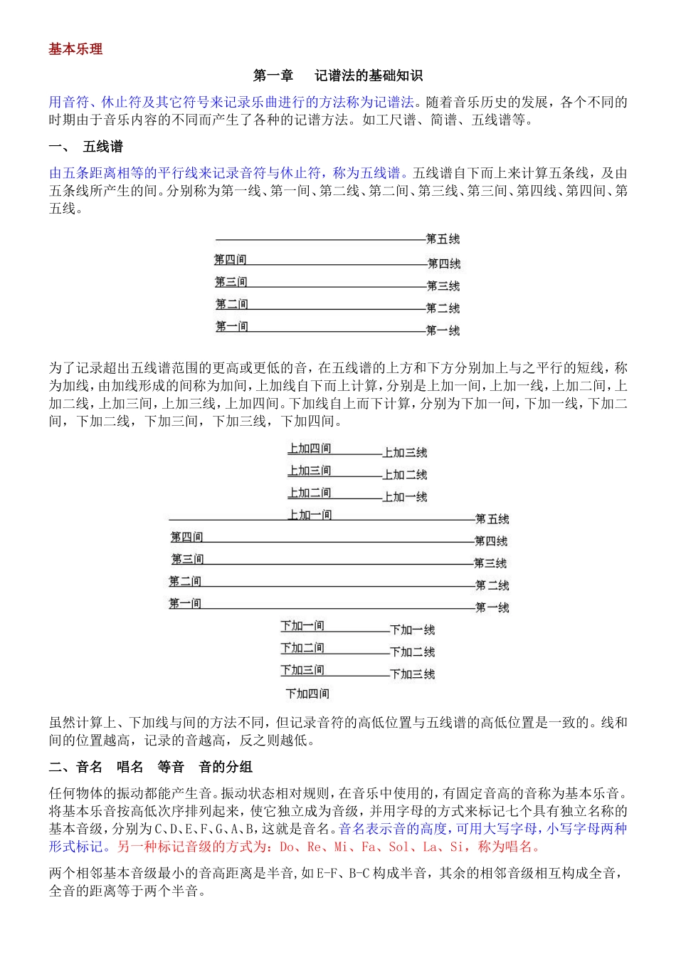 基本乐理知识入门_第1页