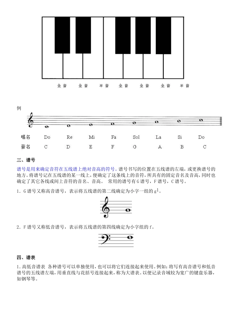 基本乐理知识入门_第2页