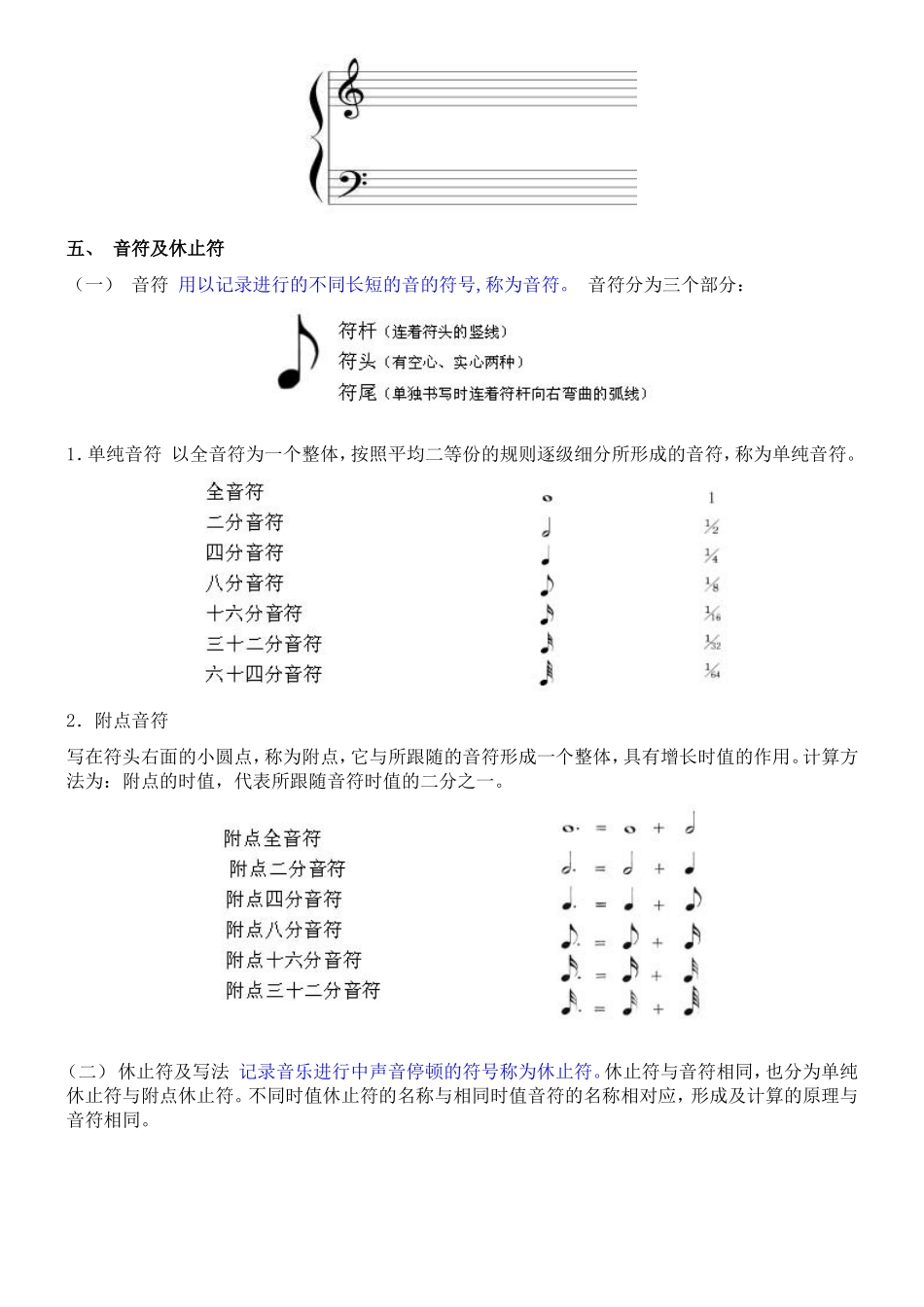 基本乐理知识入门_第3页