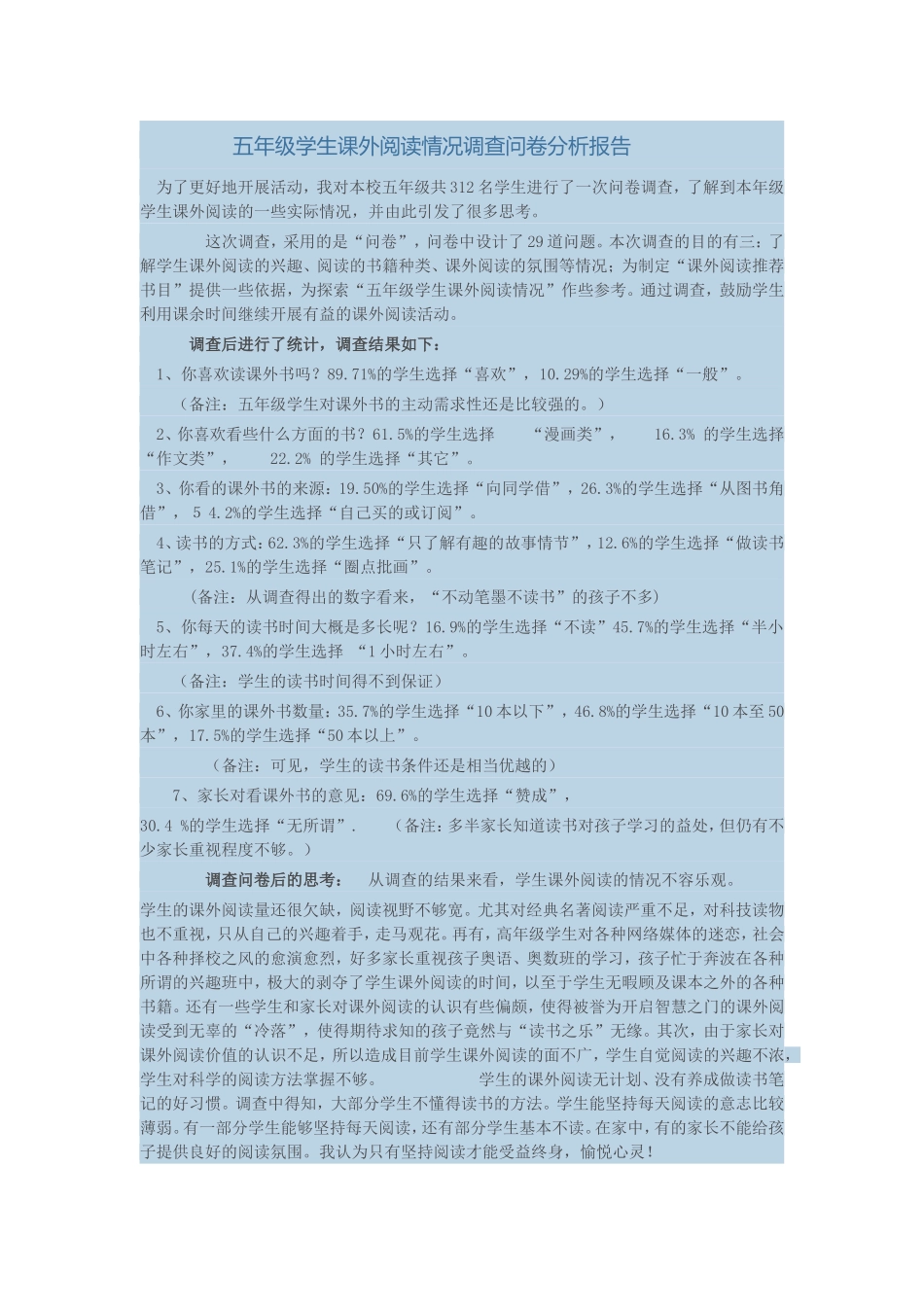 五年级学生课外阅读情况调查问卷分析报告_第1页