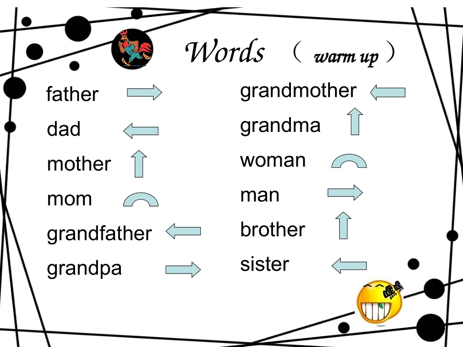 小学三年级下册UNIT2_第3页