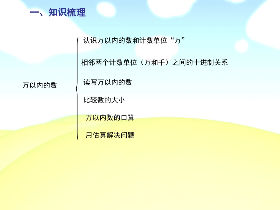 万以内数的认识_第2页
