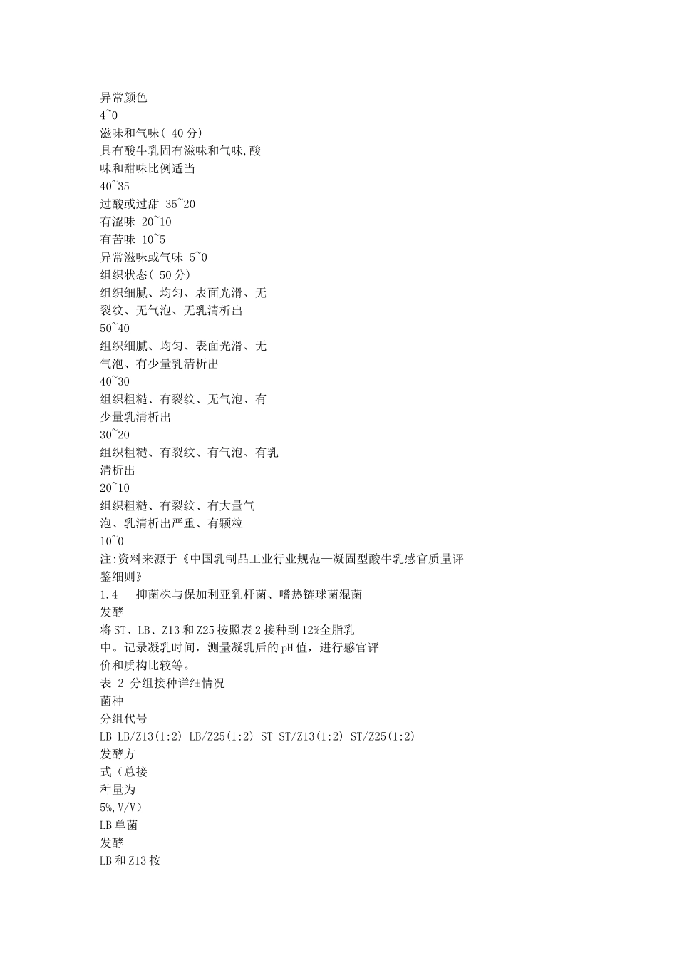 抑真菌的乳酸菌在酸奶生产中的应用_第3页