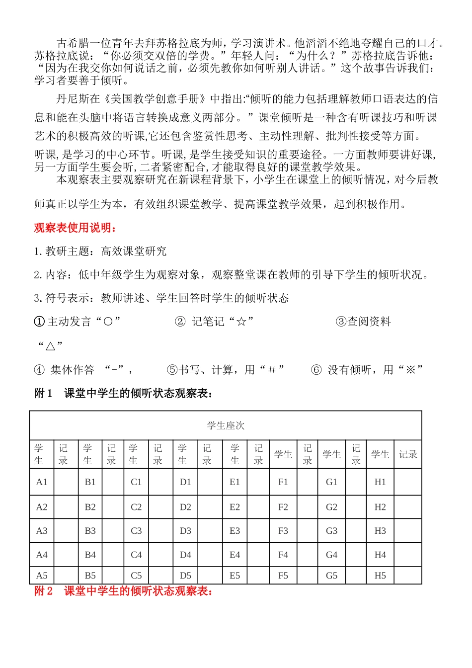 课堂观察量表：学生的倾听_第1页