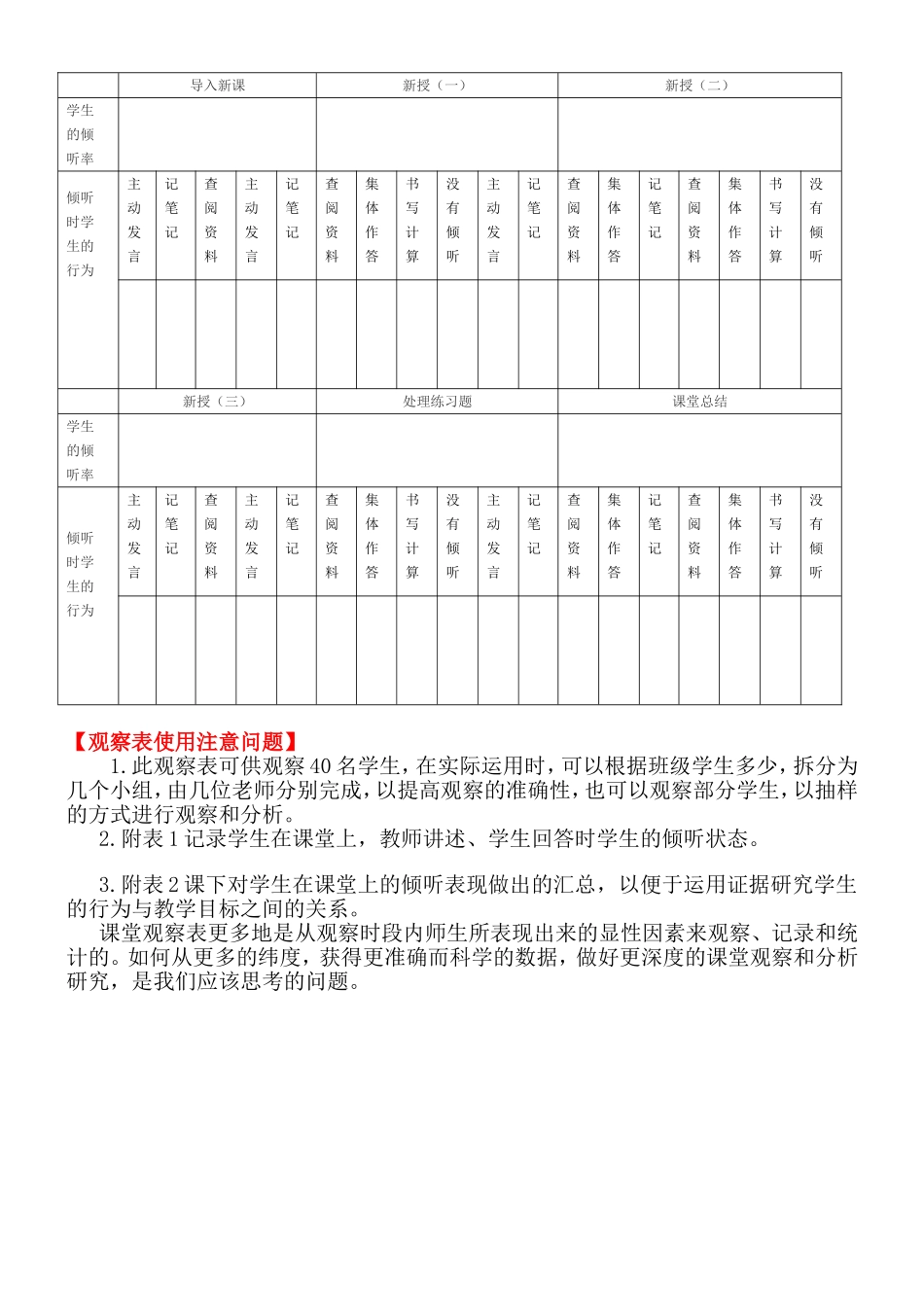 课堂观察量表：学生的倾听_第2页