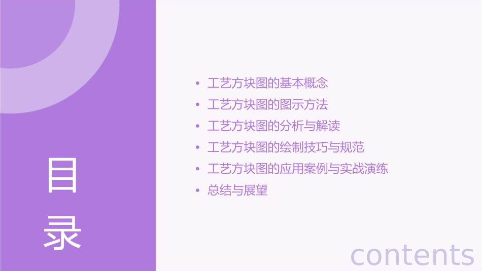 工艺方块图的图示方法课件_第2页