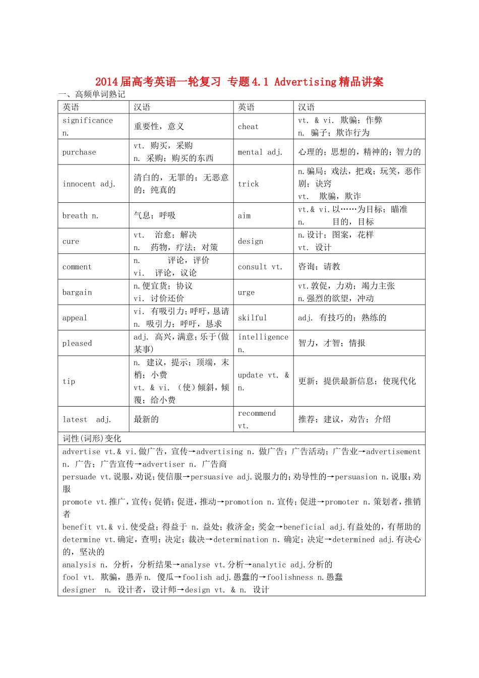 2014届高考英语一轮复习专题41Advertising精品讲案_第1页