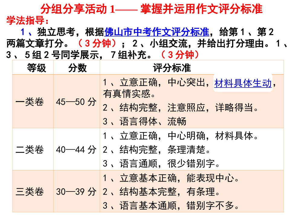 初三作文升格指导一：如何让写景类作文写具体生动起来（何俊良）_第3页
