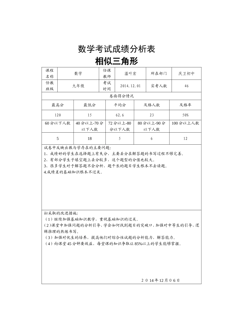 初中数学考试成绩分析表_第1页