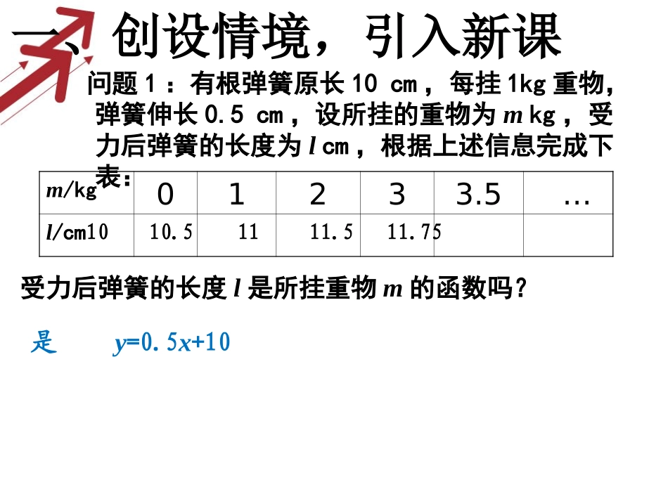 2014年八年级数学下1912函数的图象(第3课时)课件_第2页