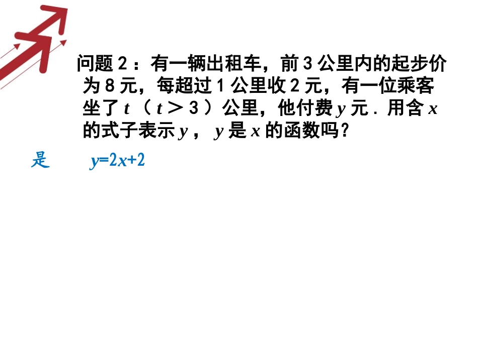 2014年八年级数学下1912函数的图象(第3课时)课件_第3页