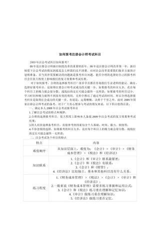 怎样报考注册会计师考试科目