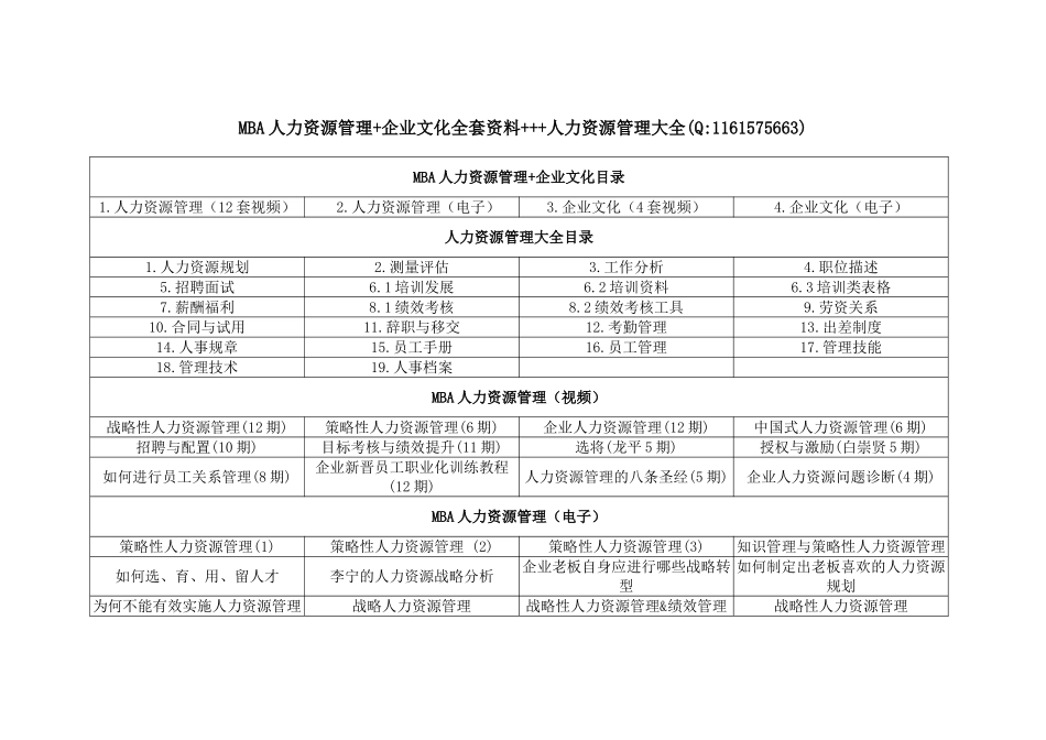 怎样成为人力资源管理专家_第1页