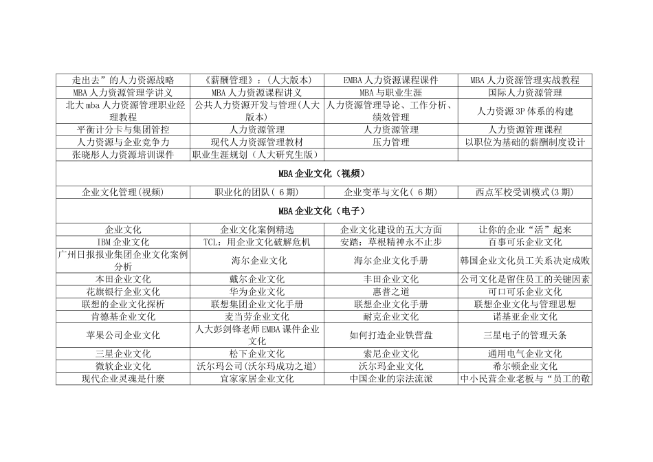 怎样成为人力资源管理专家_第2页