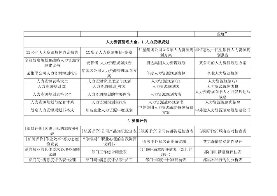 怎样成为人力资源管理专家_第3页