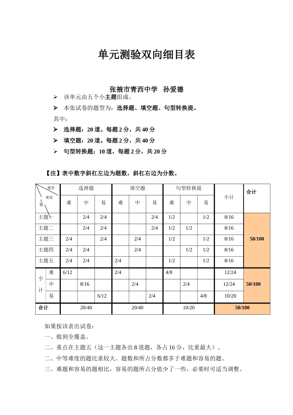单元测验双向细目表张掖市青西中学孙爱德_第1页