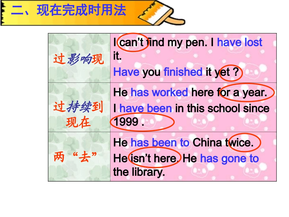 现在完成时态_第3页
